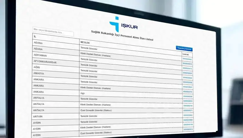 Sağlık Bakanlığı 3.658 İşçi Alımı: Başvuru İşlemleri ve Kura Tarihleri!