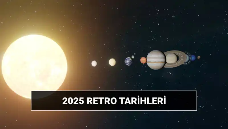 2025 Yılında Astrolojik Retro Süreçleri: Ne Zaman Başlıyor ve Bitiyor?