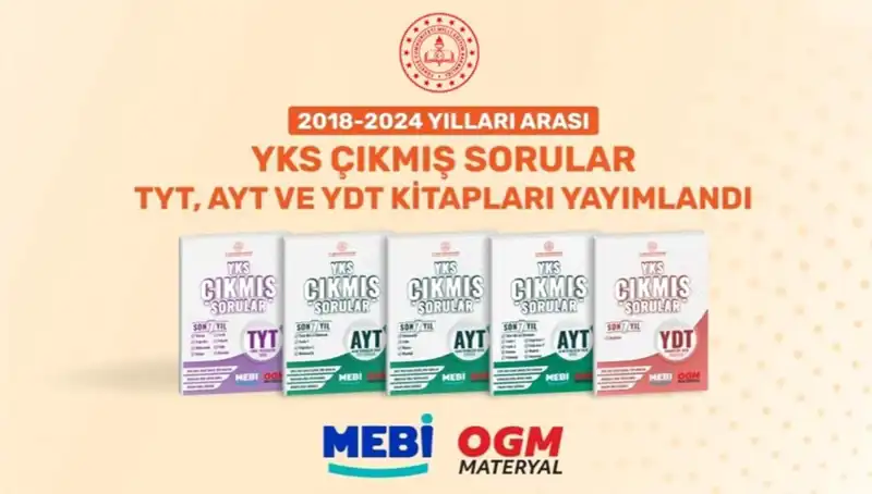 MEB, YKS Çıkmış Soruları Çözüm Videolarıyla Öğrencilerin Hizmetinde!