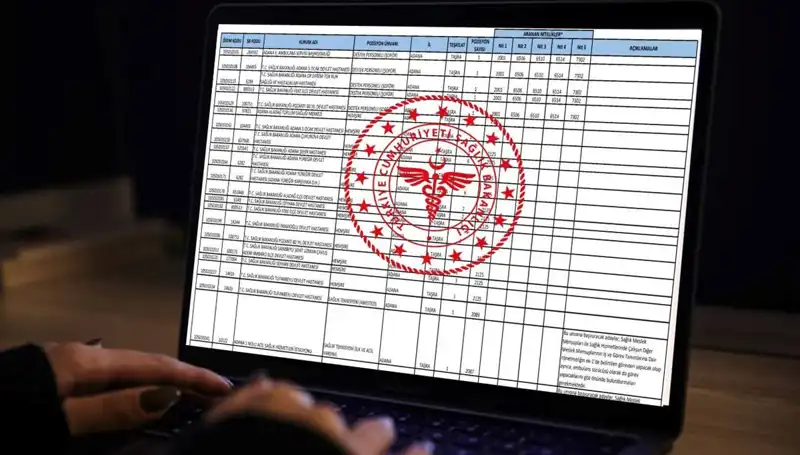 Sağlık Bakanlığı’ndan 19 Bin Personel Alımı Duyurusu!