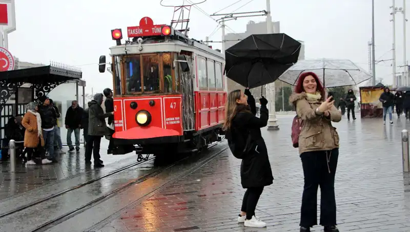 İstanbul İçin Uyarı: Korkutan Tarih ve Güçlü Etkiler Geliyor!