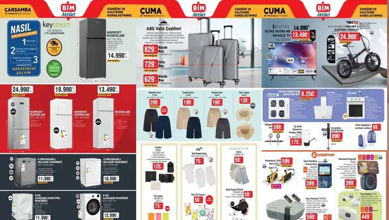 BİM Aktüel Kataloğu ile Hafta Sonuna Hazırlanın: Valiz, Ankastre Set ve Daha Fazlası!
